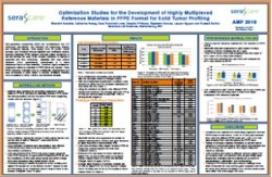 Optimization Studies for the Development of Highly Multiplexed Reference Materials in FFPE Format for Solid Tumor Profiling