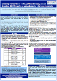 Enabling Standardised Testing of Liquid Biopsy Assays Detecting EGFR Mutations Using Bespoke Reference Materials