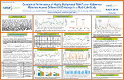 Consistent Performance of Highly Multiplexed RNA Fusion Reference Materials Across Different NGS Assays in a Multi-Lab Study