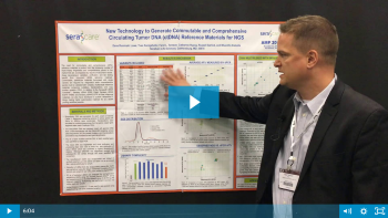 New Technology to Generate Commutable and Comprehensive ctDNA Reference Materials for NGS