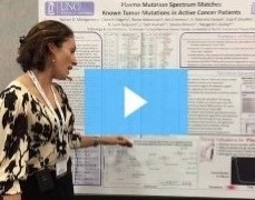 IMAGE:Plasma Mutation Spectrum Matches Known Tumor Mutations in Active Cancer Patients