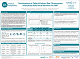 RH_2022-06_ISPD_Poster