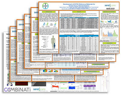 AACR posters