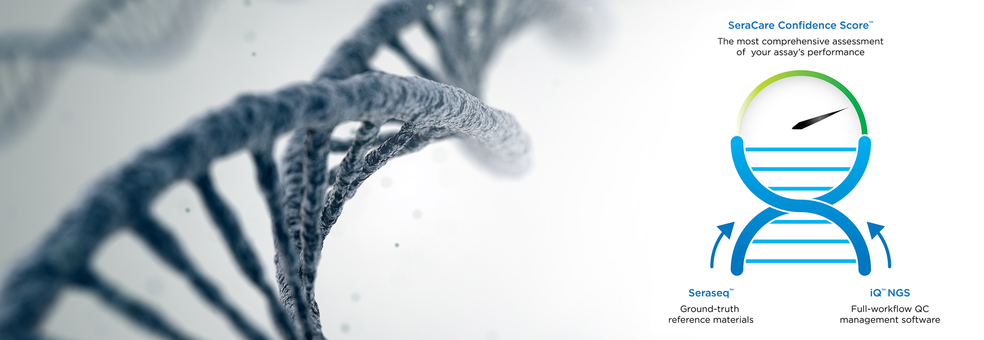 NGS Quality Control SeraCare