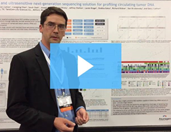 ctDNA scientific poster video