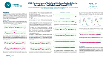 Comprehensive NGS-based reference materials for variant detection in lymphoid cancer