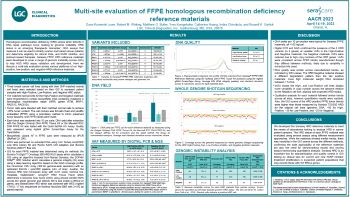 AACR 2023 HRD Poster