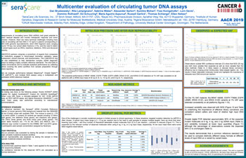 Multi-Center Evaluation of Circulating Tumor DNA Assays Poster