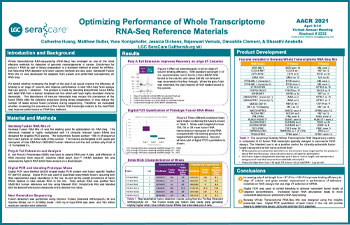 Optimizing Performance of Whole Transcriptome RNA-Seq Reference Materials