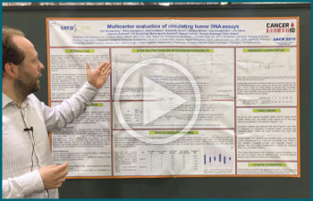 Multi-Center Evaluation of Circulating Tumor DNA Assays