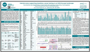 Interlab Study