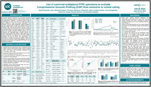 Multiplexed FFPE