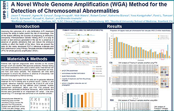 A Novel Whole-genome Amplification (WGA) Method for the Detection of Chromosomal Abnormalities