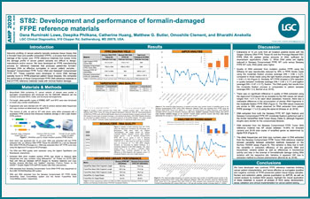 Development and performance of a formalin-damaged multiplexed DNA tumor mutation FFPE reference material