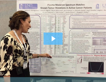 Plasma Mutation Spectrum Matches Known Tumor Mutations in Active Cancer Patients