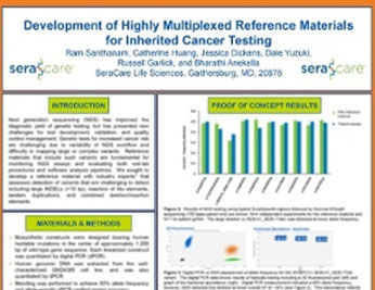 Development RM Inherited Cancer