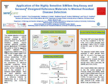 Application SiMSen-Seq