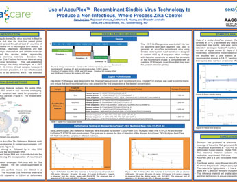 AccuPlex Recombinant