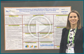 Consistent Performance of Highly Multiplexed RNA Fusion Reference Materials Across Different NGS Assays in a Multi-Lab Study