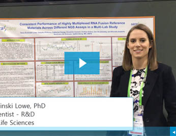 Consistent Performance of Highly Multiplexed RNA Fusion Reference Materials Across Different NGS Assays in a Multi-Lab Study