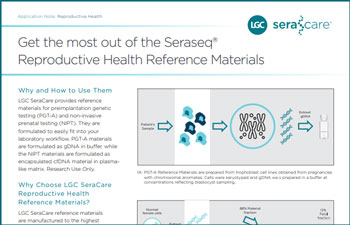 Get the most out of the Seraseq® Reproductive Health Reference Materials